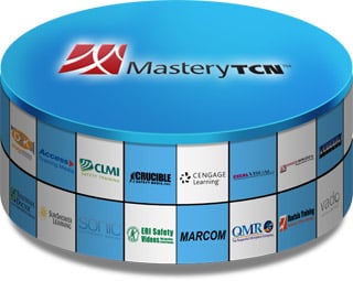 Too Much E-Learning can be a Monster Headache featured image