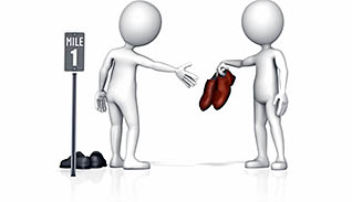 Advanced Difficult Customer Techniques - Image 4