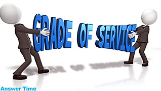 Award Winning Telephone Techniques Part 1 - Image 2