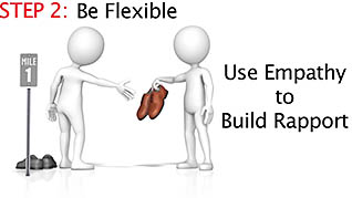 Emotional Clients And Colleagues - Image 4