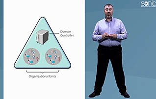 Networking Essentials: Active Directory - Image 2
