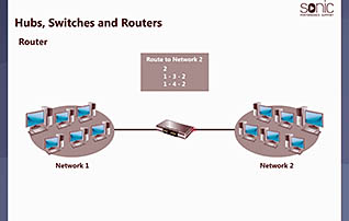 Networking Essentials: Elements of a Network - Image 2