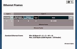 Networking Essentials: Elements of a Network - Image 4