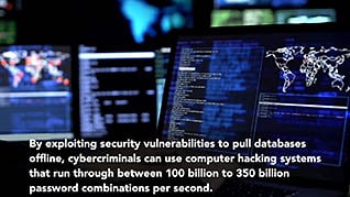 Cyber Security For Employees - Image 4