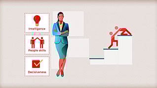 Choosing A Leadership Theory - Image 3