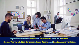 Digital Transformation: An Introduction To Digital Transformation - Image 4