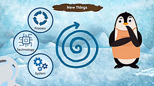 Effective Feedback: Resistant Vs Open-To-Change - Image 2