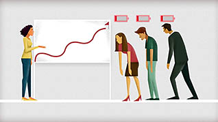 Emotional Intelligence: Personal Competence - Image 3