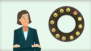 Emotional Intelligence: EQ Strategies - Image 4