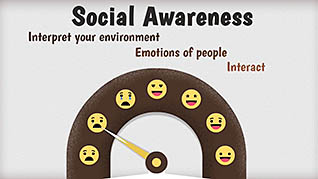 Emotional Intelligence: Social Competence - Image 2