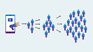 Introduction To Digital Marketing - Image 3