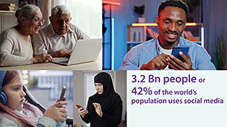 Introduction To Digital Marketing - Image 4