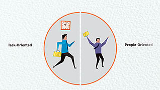 Leading People: Leading, Not Managing People - Image 4