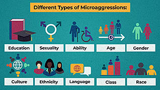 The Macro Effects Of Micro Aggressions - Image 3