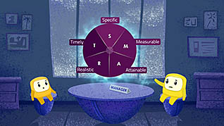 Managing Performance: The GROW Model - Image 2