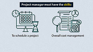 Project Scheduling And Budgeting - Image 4