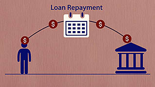 Small Business Management: Accounting - Image 4