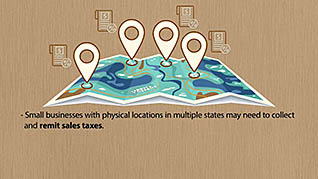 Small Business Management: Taxation - Image 3