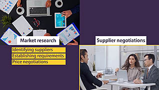 Supply Chain: Downstream And Upstream Procurement - Image 3