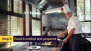 Supply Chain: Order Management - Image 3