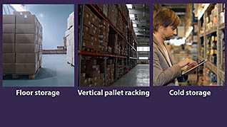 Supply Chain: Warehousing - Image 2