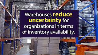 Supply Chain: Warehousing - Image 4