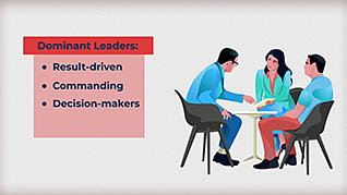 Situational Leadership: Skills Of A Situational Leader - Image 3