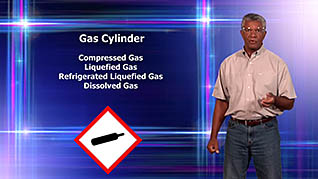 Hazard Communication Program: To The Point - Image 3