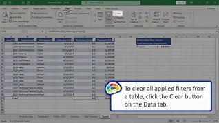 Mastering Excel 365 - Basics Part 4: Charts And Tables - Image 2