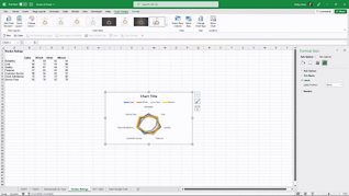 Mastering Excel 365 - Advanced Part 6: Charts - Image 3